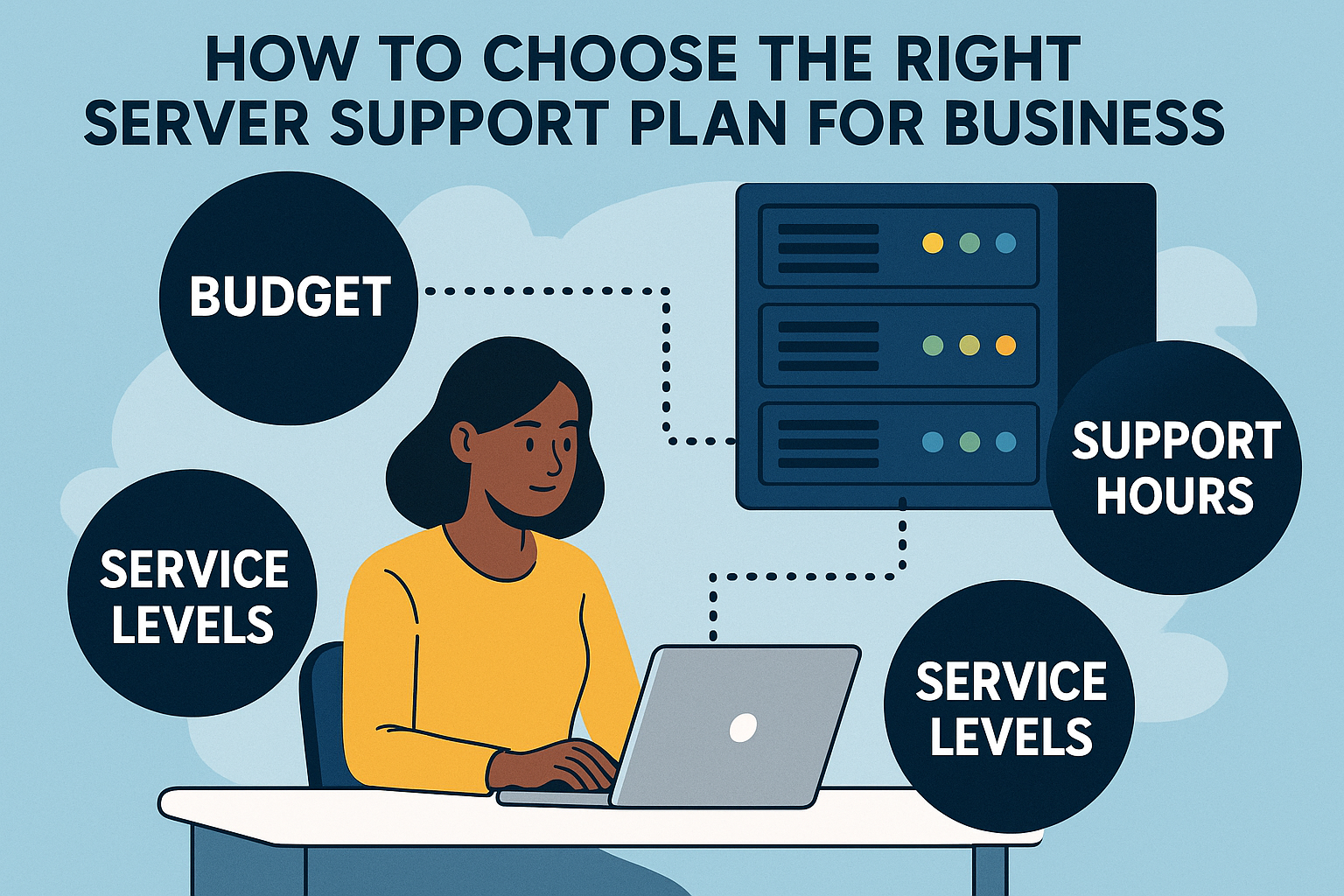 server support plan