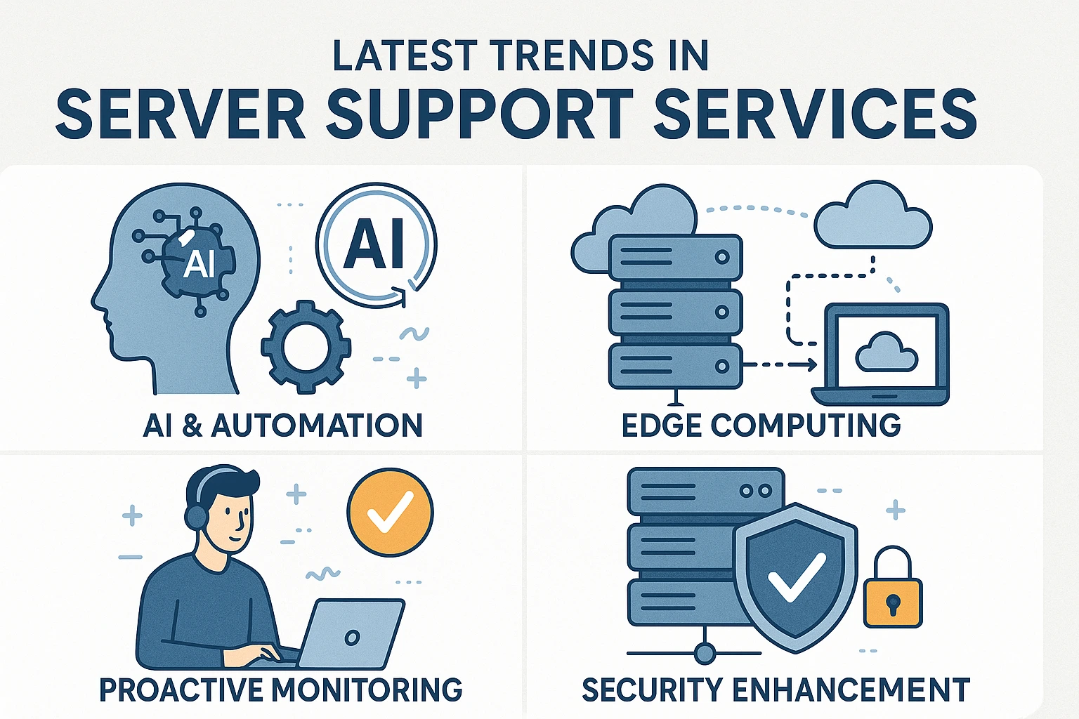  Server Support Services 
