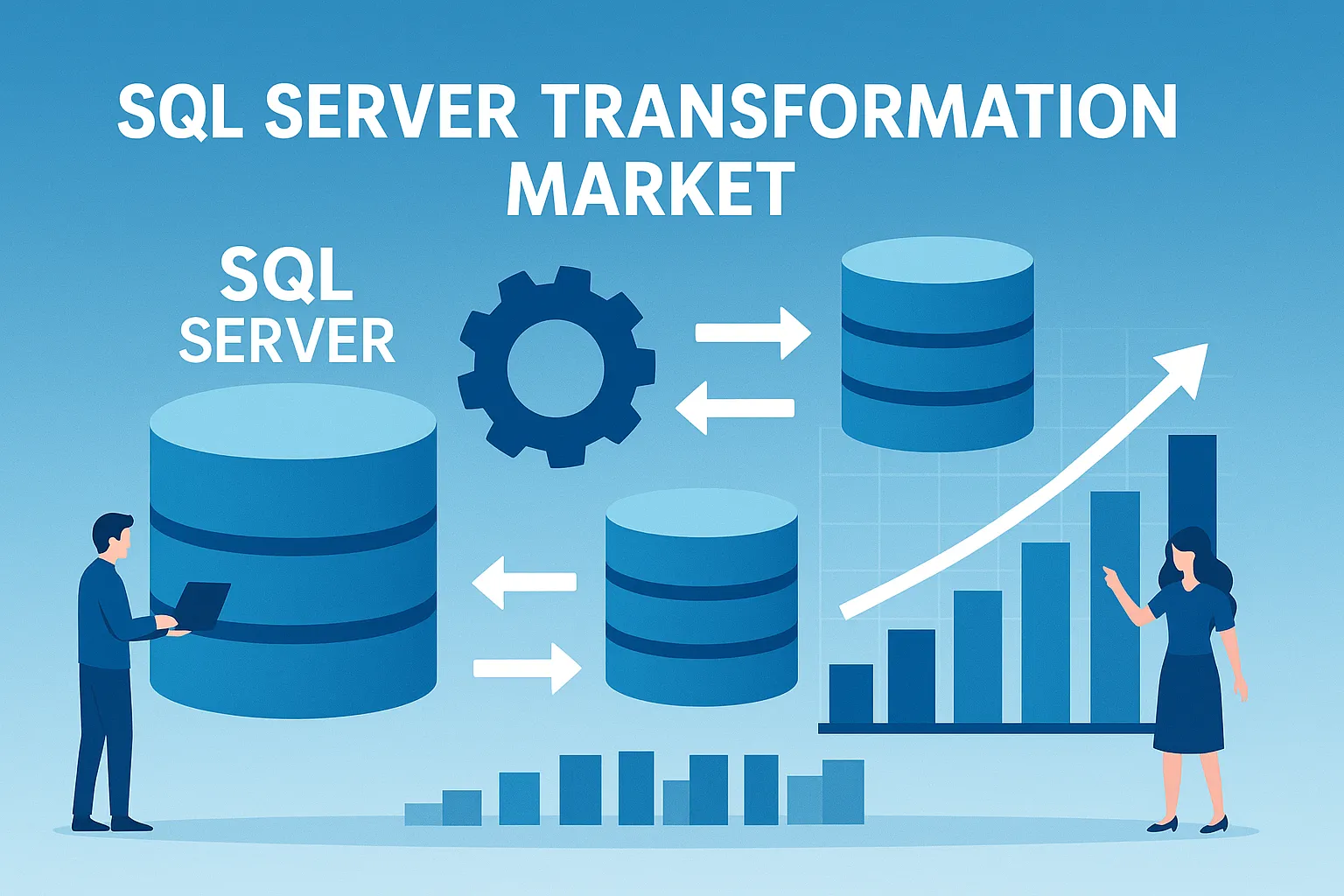 SQL Server Transformation Market 2025–2033: Trends, Dynamics & Growth Opportunities