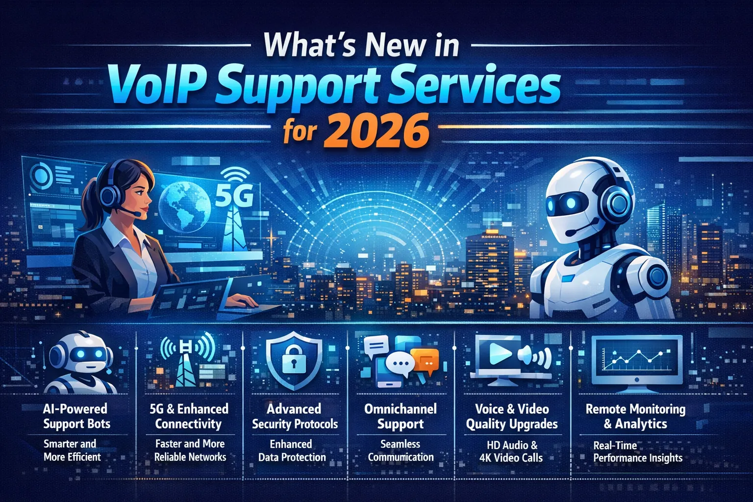What's New in VoIP Support Services for 2026
