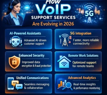 How VoIP Support Services Are Evolving in 2026
