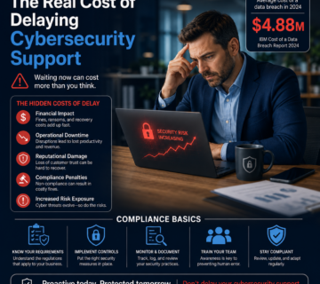 Cybersecurity Support