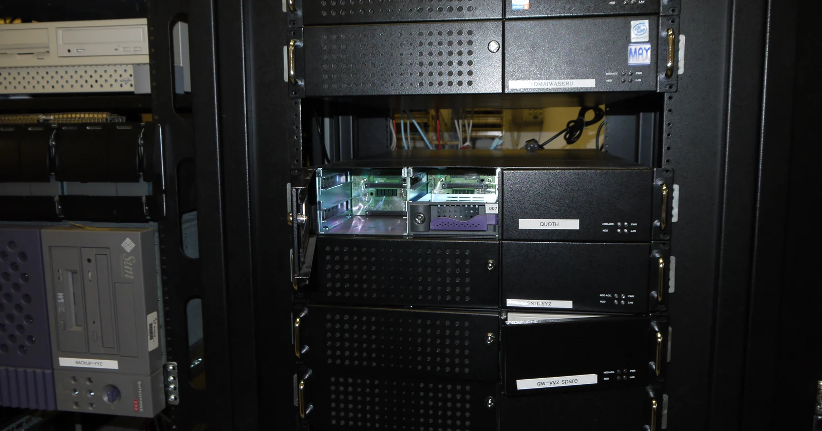 Rack mounted servers inside an equipment cabinet