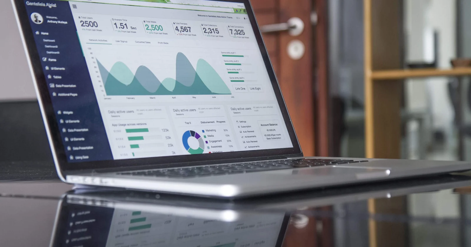Laptop displaying business performance charts
